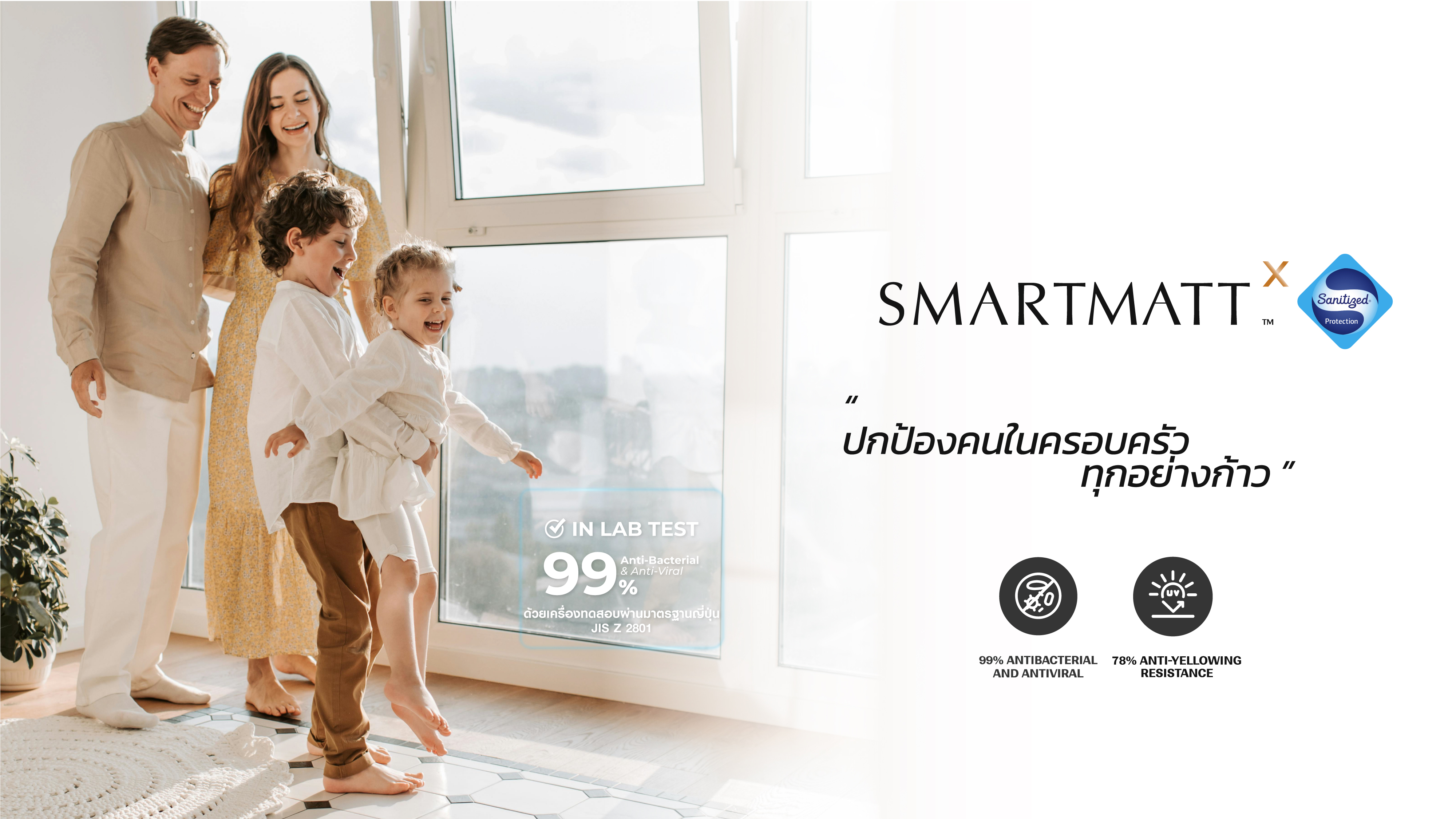 SMARTMATT Banner