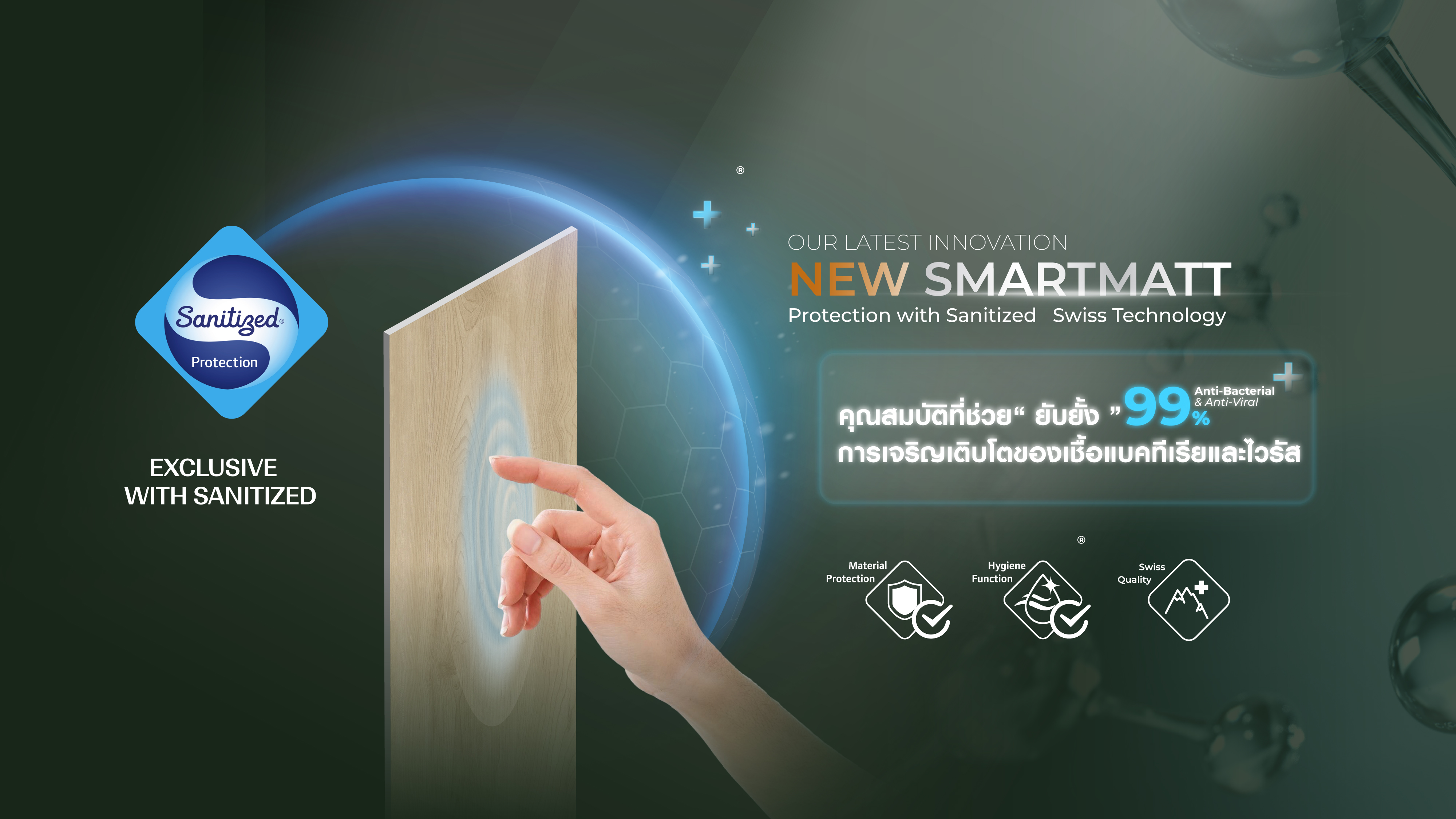 SMARTMATT Banner